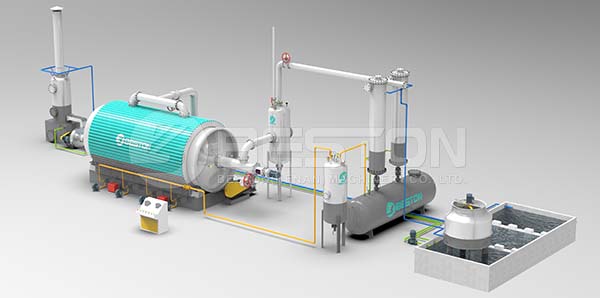 Pyrolysis Plant Costs - What Factors Are Important?